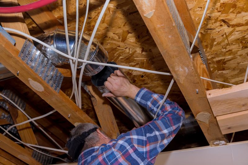 Central HVAC Installation in Naples, FL