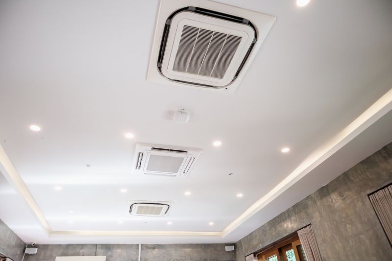 HVAC Replacement in Naples, FL